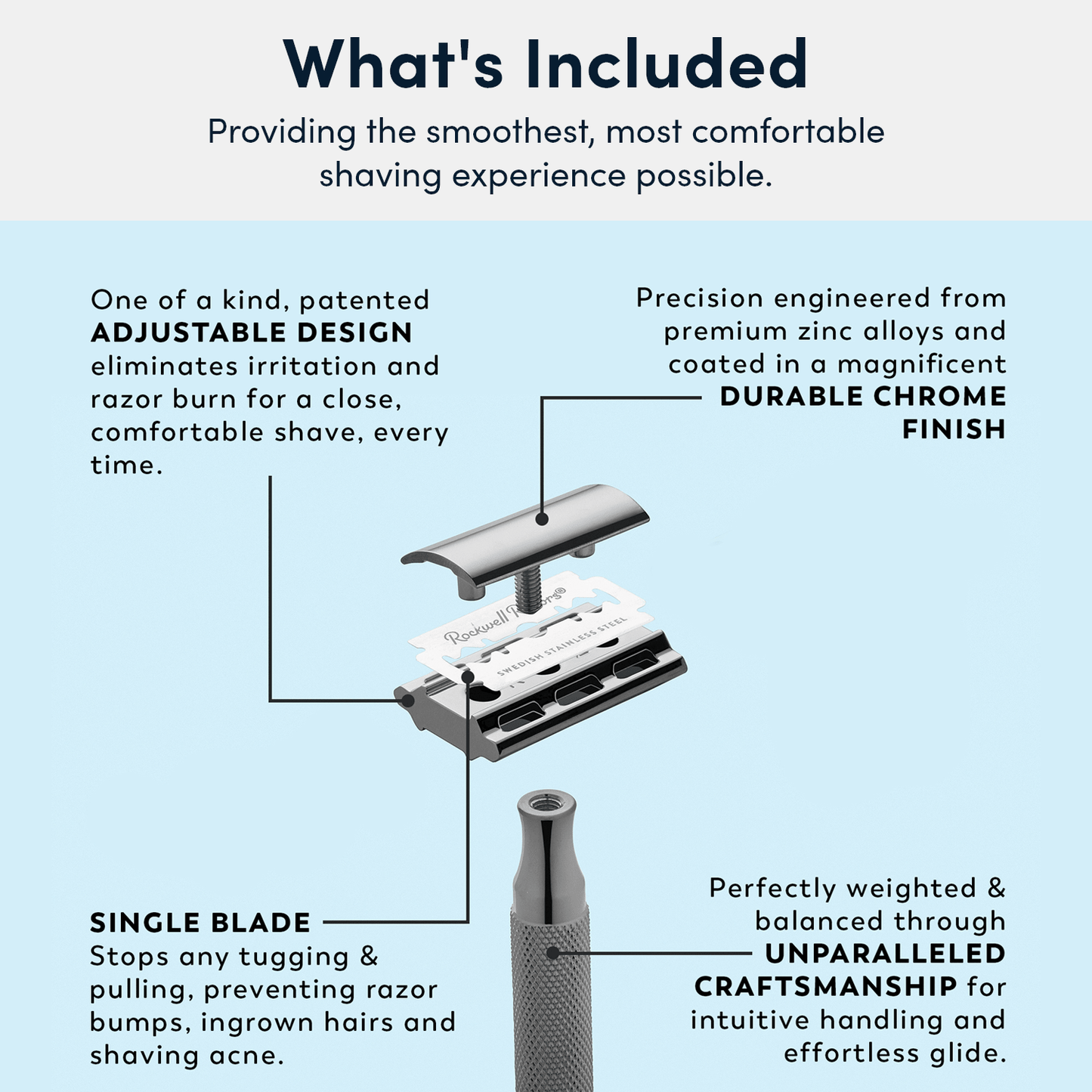 Rockwell 2C Safety Razor