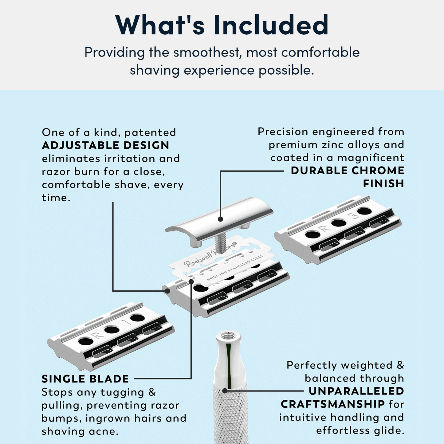 Rockwell 6C Safety Razor